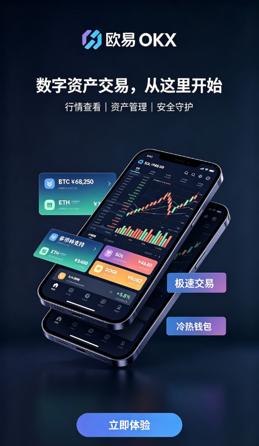 app欧交易所充值交易流程